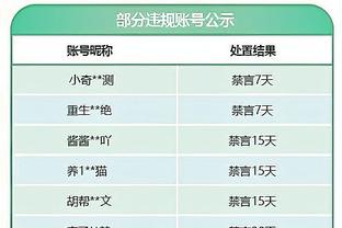 雷竞技网页版速度截图0